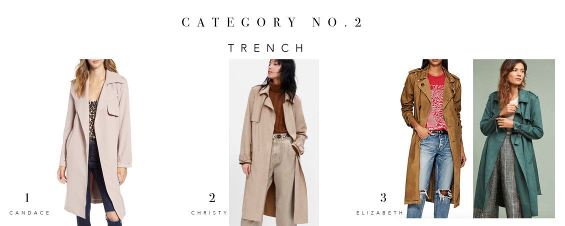 Top 10 outlet coats 2018